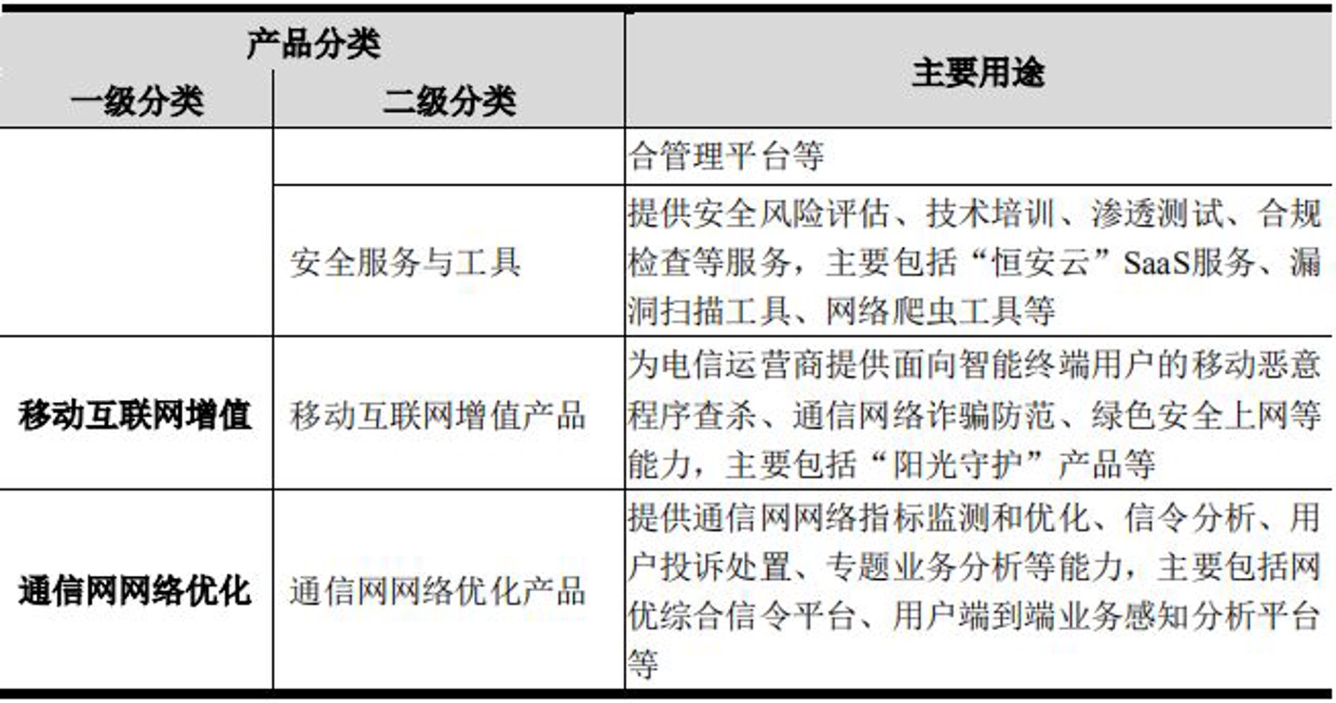 郴熙网络科技