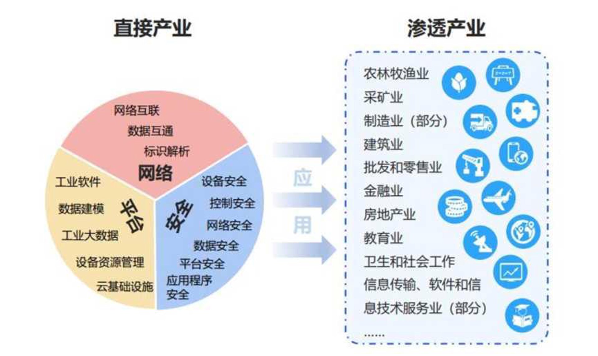 郴熙网络科技